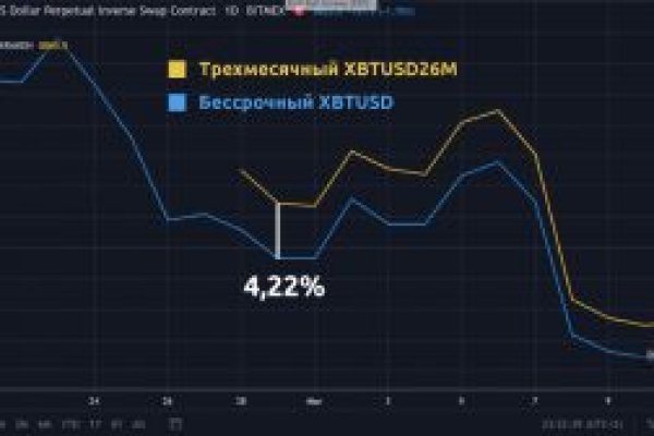 Кракен зарегистрироваться